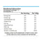 PROCLINICAL PROALCAR ESSENTIAL