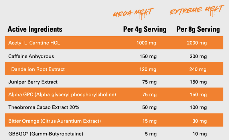 LEGIT SUPPS MELT