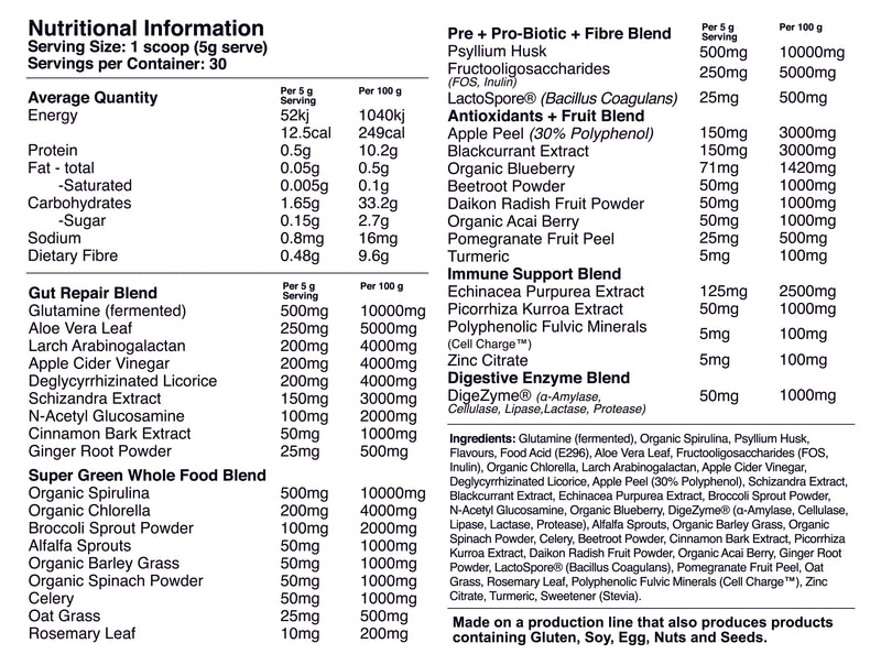 RED DRAGON NUTRITIONALS GREENS